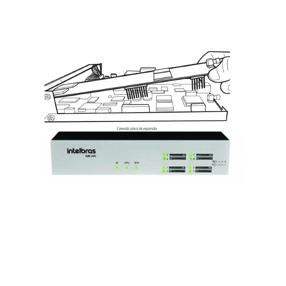 PLACA EXPANSAO GW 280